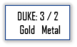 DUKE: 3 / 2  Gold